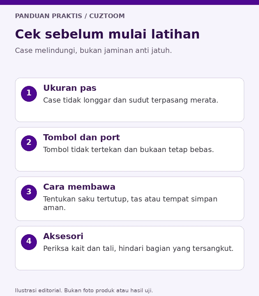 Diagram cek sebelum mulai latihan: kecocokan case, tombol, tempat membawa, dan aksesori