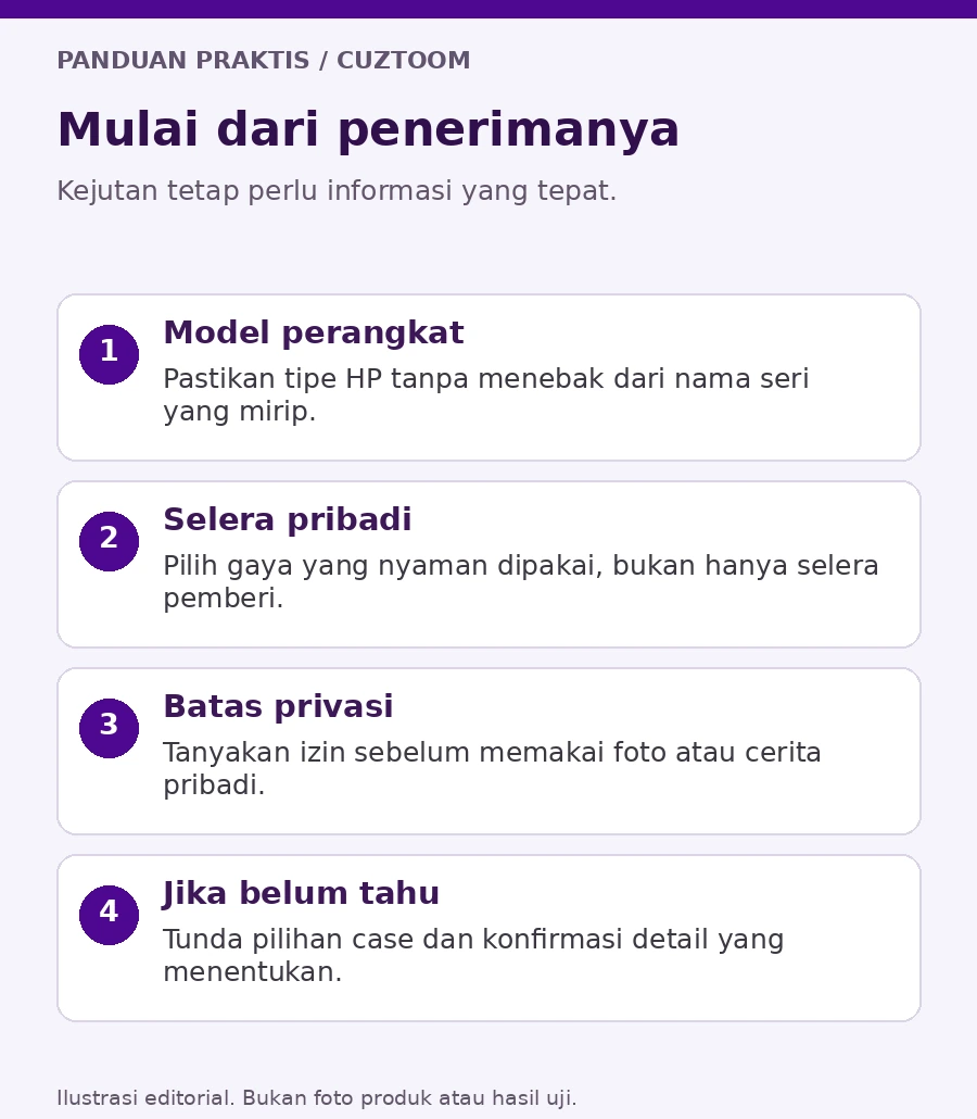 Ilustrasi brief hadiah berisi kepastian model HP, selera desain, dan batas privasi