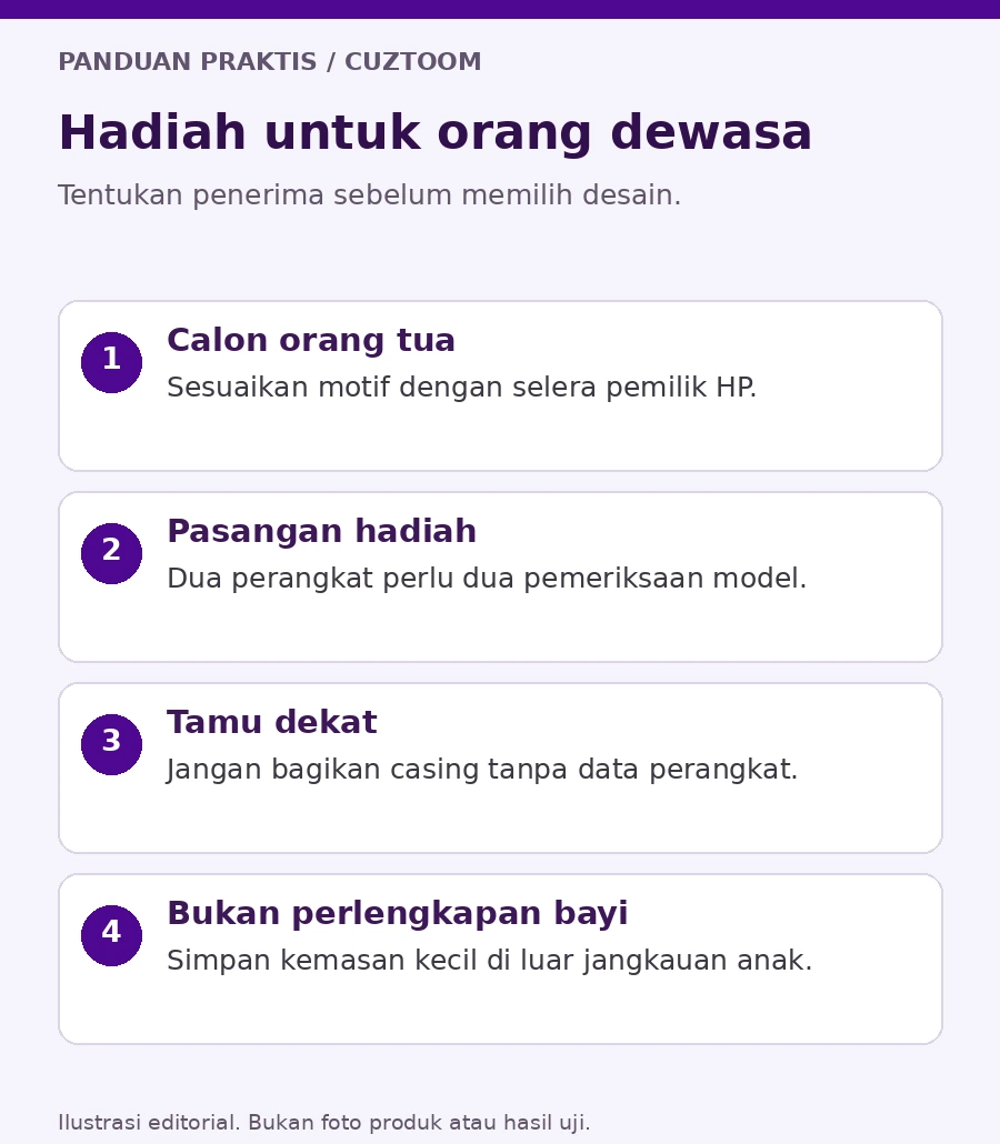 Diagram siapa yang paling cocok menerima casing bertema baby shower untuk hadiah baby shower