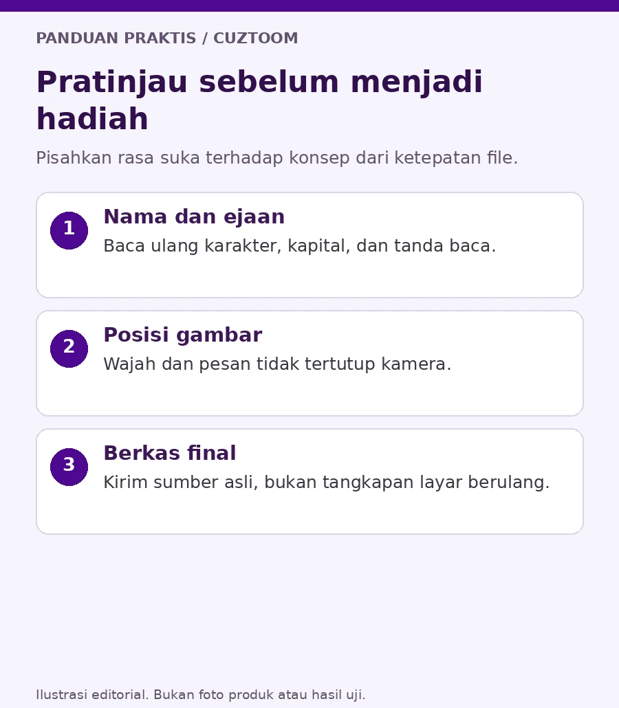 Pratinjau sebelum menjadi hadiah. Ilustrasi panduan Cuztoom.
