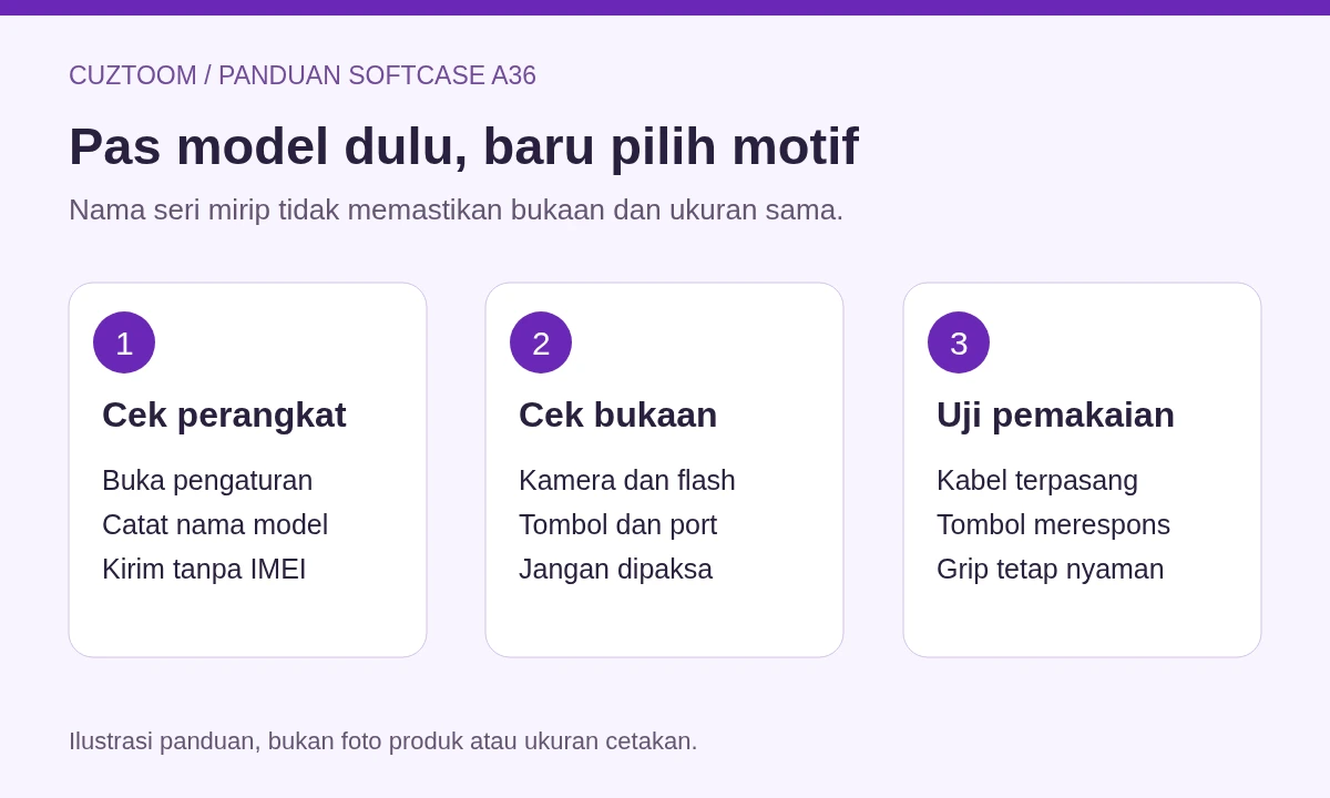 Tiga langkah memeriksa model, bukaan, dan kenyamanan softcase A36.