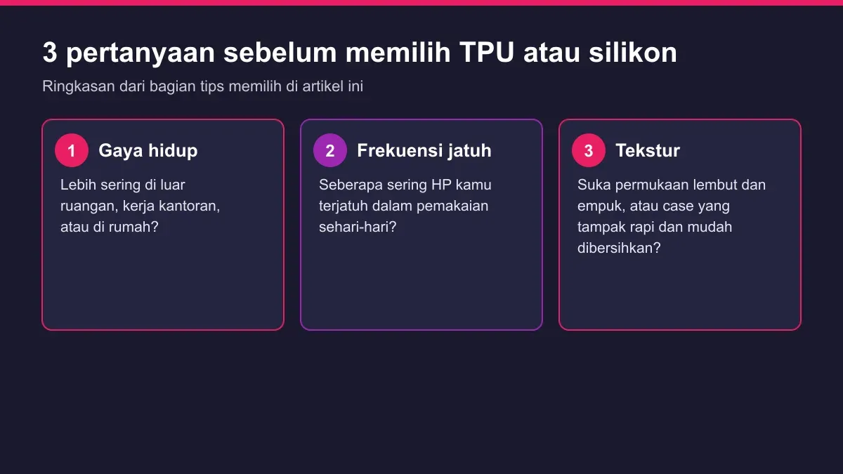 Diagram tiga pertanyaan sebelum memilih case TPU atau silikon: gaya hidup, frekuensi jatuh, dan tekstur