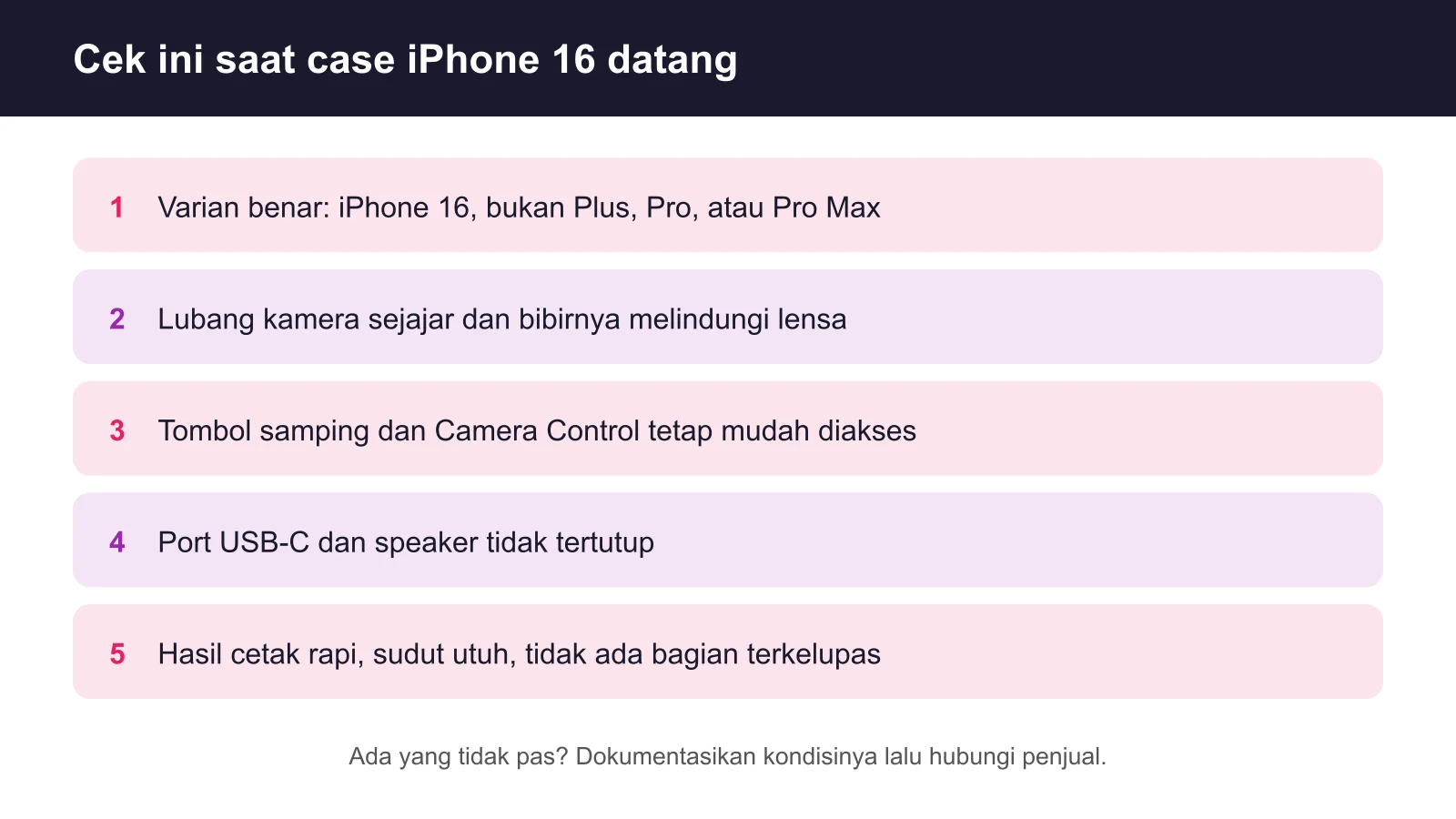 Daftar lima hal yang dicek saat case iPhone 16 diterima